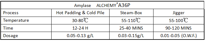 A-36P.png