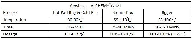 A-32.png